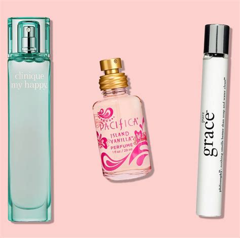 cheapest prices for perfume